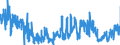 CN 4901 /Exports /Unit = Prices (Euro/ton) /Partner: Greece /Reporter: Eur27_2020 /4901:Printed Books, Brochures and Similar Printed Matter, Whether or not in Single Sheets (Excl. Periodicals and Publications Which are Essentially Devoted to Advertising)