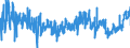 CN 4901 /Exports /Unit = Prices (Euro/ton) /Partner: Spain /Reporter: Eur27_2020 /4901:Printed Books, Brochures and Similar Printed Matter, Whether or not in Single Sheets (Excl. Periodicals and Publications Which are Essentially Devoted to Advertising)