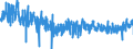 CN 4901 /Exports /Unit = Prices (Euro/ton) /Partner: Sweden /Reporter: Eur27_2020 /4901:Printed Books, Brochures and Similar Printed Matter, Whether or not in Single Sheets (Excl. Periodicals and Publications Which are Essentially Devoted to Advertising)