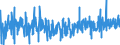 CN 4901 /Exports /Unit = Prices (Euro/ton) /Partner: Tunisia /Reporter: Eur27_2020 /4901:Printed Books, Brochures and Similar Printed Matter, Whether or not in Single Sheets (Excl. Periodicals and Publications Which are Essentially Devoted to Advertising)