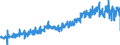 KN 49021000 /Exporte /Einheit = Preise (Euro/Tonne) /Partnerland: Belgien /Meldeland: Eur27_2020 /49021000:Zeitungen und Andere Periodische Druckschriften, Auch mit Bildern Oder Werbung Enthaltend, Mindestens Vier mal Wöchentlich Erscheinend