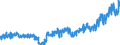 CN 49021000 /Exports /Unit = Prices (Euro/ton) /Partner: Switzerland /Reporter: Eur27_2020 /49021000:Newspapers, Journals and Periodicals, Whether or not Illustrated or Containing Advertising Material, Appearing at Least Four Times a Week