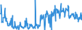 CN 49029000 /Exports /Unit = Prices (Euro/ton) /Partner: Germany /Reporter: Eur27_2020 /49029000:Newspapers, Journals and Periodicals, Whether or not Illustrated or Containing Advertising Material (Excl. Those Appearing at Least Four Times a Week)