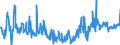 KN 49029000 /Exporte /Einheit = Preise (Euro/Tonne) /Partnerland: Ver.koenigreich /Meldeland: Eur27_2020 /49029000:Zeitungen und Andere Periodische Druckschriften, Auch mit Bildern Oder Werbung Enthaltend (Ausg. Mindestens Vier mal Wöchentlich Erscheinend)