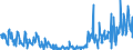 CN 49029000 /Exports /Unit = Prices (Euro/ton) /Partner: Denmark /Reporter: Eur27_2020 /49029000:Newspapers, Journals and Periodicals, Whether or not Illustrated or Containing Advertising Material (Excl. Those Appearing at Least Four Times a Week)