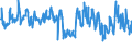 CN 49029000 /Exports /Unit = Prices (Euro/ton) /Partner: Spain /Reporter: Eur27_2020 /49029000:Newspapers, Journals and Periodicals, Whether or not Illustrated or Containing Advertising Material (Excl. Those Appearing at Least Four Times a Week)