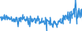 CN 49029000 /Exports /Unit = Prices (Euro/ton) /Partner: Luxembourg /Reporter: Eur27_2020 /49029000:Newspapers and Other Periodicals, Whether or not Illustrated or Containing Advertising Material (Excl. Those Appearing at Least Four Times a Week)