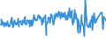 CN 49029000 /Exports /Unit = Prices (Euro/ton) /Partner: Mali /Reporter: Eur27_2020 /49029000:Newspapers, Journals and Periodicals, Whether or not Illustrated or Containing Advertising Material (Excl. Those Appearing at Least Four Times a Week)