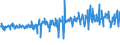 CN 49029000 /Exports /Unit = Prices (Euro/ton) /Partner: Gabon /Reporter: Eur27_2020 /49029000:Newspapers and Other Periodicals, Whether or not Illustrated or Containing Advertising Material (Excl. Those Appearing at Least Four Times a Week)