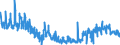 KN 4902 /Exporte /Einheit = Preise (Euro/Tonne) /Partnerland: Deutschland /Meldeland: Eur27_2020 /4902:Zeitungen und Andere Periodische Druckschriften, Auch mit Bildern Oder Werbung Enthaltend