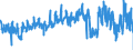 KN 4902 /Exporte /Einheit = Preise (Euro/Tonne) /Partnerland: Spanien /Meldeland: Eur27_2020 /4902:Zeitungen und Andere Periodische Druckschriften, Auch mit Bildern Oder Werbung Enthaltend