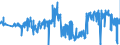 CN 49040000 /Exports /Unit = Prices (Euro/ton) /Partner: Netherlands /Reporter: Eur27_2020 /49040000:Music, Printed or in Manuscript, Whether or not Bound or Illustrated