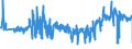 CN 49040000 /Exports /Unit = Prices (Euro/ton) /Partner: Italy /Reporter: Eur27_2020 /49040000:Music, Printed or in Manuscript, Whether or not Bound or Illustrated