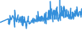 KN 49040000 /Exporte /Einheit = Preise (Euro/Tonne) /Partnerland: Malta /Meldeland: Eur27_2020 /49040000:Musiknoten, Handgeschrieben Oder Gedruckt, Auch mit Bildern, Auch Gebunden