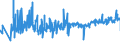 KN 49040000 /Exporte /Einheit = Preise (Euro/Tonne) /Partnerland: Polen /Meldeland: Eur27_2020 /49040000:Musiknoten, Handgeschrieben Oder Gedruckt, Auch mit Bildern, Auch Gebunden