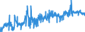 KN 4904 /Exporte /Einheit = Preise (Euro/Tonne) /Partnerland: Belgien /Meldeland: Eur27_2020 /4904:Musiknoten, Handgeschrieben Oder Gedruckt, Auch mit Bildern, Auch Gebunden