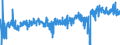 CN 4904 /Exports /Unit = Prices (Euro/ton) /Partner: Finland /Reporter: Eur27_2020 /4904:Music, Printed or in Manuscript, Whether or not Bound or Illustrated