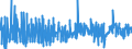 KN 4904 /Exporte /Einheit = Preise (Euro/Tonne) /Partnerland: Oesterreich /Meldeland: Eur27_2020 /4904:Musiknoten, Handgeschrieben Oder Gedruckt, Auch mit Bildern, Auch Gebunden