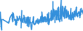 KN 4904 /Exporte /Einheit = Preise (Euro/Tonne) /Partnerland: Malta /Meldeland: Eur27_2020 /4904:Musiknoten, Handgeschrieben Oder Gedruckt, Auch mit Bildern, Auch Gebunden