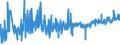 KN 4904 /Exporte /Einheit = Preise (Euro/Tonne) /Partnerland: Polen /Meldeland: Eur27_2020 /4904:Musiknoten, Handgeschrieben Oder Gedruckt, Auch mit Bildern, Auch Gebunden