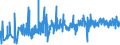 KN 4904 /Exporte /Einheit = Preise (Euro/Tonne) /Partnerland: Ungarn /Meldeland: Eur27_2020 /4904:Musiknoten, Handgeschrieben Oder Gedruckt, Auch mit Bildern, Auch Gebunden