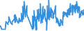 KN 4904 /Exporte /Einheit = Preise (Euro/Tonne) /Partnerland: Slowenien /Meldeland: Eur27_2020 /4904:Musiknoten, Handgeschrieben Oder Gedruckt, Auch mit Bildern, Auch Gebunden