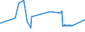 KN 4904 /Exporte /Einheit = Preise (Euro/Tonne) /Partnerland: Sierra Leone /Meldeland: Eur27_2020 /4904:Musiknoten, Handgeschrieben Oder Gedruckt, Auch mit Bildern, Auch Gebunden