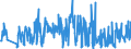 KN 49059900 /Exporte /Einheit = Preise (Euro/Tonne) /Partnerland: Norwegen /Meldeland: Eur27_2020 /49059900:Kartografie-erzeugnisse Aller Art, Einschl. Wandkarten und Topografische Pläne, Gedruckt (Ausg. in Form von Büchern Oder Broschüren Sowie Globen und Reliefkarten und -pläne)