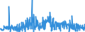 CN 49081000 /Exports /Unit = Prices (Euro/ton) /Partner: Germany /Reporter: Eur27_2020 /49081000:Transfers `decalcomanias`, Vitrifiable