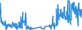 CN 49081000 /Exports /Unit = Prices (Euro/ton) /Partner: Luxembourg /Reporter: Eur27_2020 /49081000:Transfers `decalcomanias`, Vitrifiable