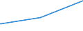 KN 49081000 /Exporte /Einheit = Preise (Euro/Tonne) /Partnerland: Aethiopien /Meldeland: Europäische Union /49081000:Abziehbilder, Verglasbar