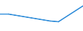 KN 49081000 /Exporte /Einheit = Preise (Euro/Tonne) /Partnerland: Uganda /Meldeland: Eur27 /49081000:Abziehbilder, Verglasbar