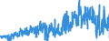 CN 49089000 /Exports /Unit = Prices (Euro/ton) /Partner: Italy /Reporter: Eur27_2020 /49089000:Transfers `decalcomanias` (Excl. Vitrifiable)