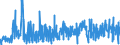 CN 49089000 /Exports /Unit = Prices (Euro/ton) /Partner: Austria /Reporter: Eur27_2020 /49089000:Transfers `decalcomanias` (Excl. Vitrifiable)