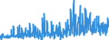 CN 49089000 /Exports /Unit = Prices (Euro/ton) /Partner: Switzerland /Reporter: Eur27_2020 /49089000:Transfers `decalcomanias` (Excl. Vitrifiable)