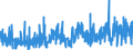 CN 49089000 /Exports /Unit = Prices (Euro/ton) /Partner: Slovakia /Reporter: Eur27_2020 /49089000:Transfers `decalcomanias` (Excl. Vitrifiable)