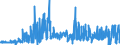 CN 49089000 /Exports /Unit = Prices (Euro/ton) /Partner: Hungary /Reporter: Eur27_2020 /49089000:Transfers `decalcomanias` (Excl. Vitrifiable)