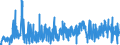 KN 4908 /Exporte /Einheit = Preise (Euro/Tonne) /Partnerland: Oesterreich /Meldeland: Eur27_2020 /4908:Abziehbilder Aller Art