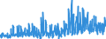 CN 4908 /Exports /Unit = Prices (Euro/ton) /Partner: Switzerland /Reporter: Eur27_2020 /4908:Transfers `decalcomanias`