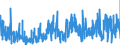 CN 4908 /Exports /Unit = Prices (Euro/ton) /Partner: Slovakia /Reporter: Eur27_2020 /4908:Transfers `decalcomanias`