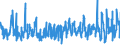 KN 49100000 /Exporte /Einheit = Preise (Euro/Tonne) /Partnerland: Belgien /Meldeland: Eur27_2020 /49100000:Kalender Aller Art, Bedruckt, Einschl. Blöcke von Abreißkalendern