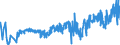 KN 50040090 /Exporte /Einheit = Preise (Euro/Tonne) /Partnerland: Rumaenien /Meldeland: Eur27_2020 /50040090:Seidengarne (Ausg. Roh, Abgekocht Oder Gebleicht, Schappeseidengarne Oder Bourretteseidengarne Sowie in Aufmachungen für den Einzelverkauf)