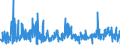 KN 5007 /Exporte /Einheit = Preise (Euro/Tonne) /Partnerland: Daenemark /Meldeland: Eur27_2020 /5007:Gewebe aus Seide, Schappeseide Oder Bourretteseide