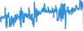 KN 51062099 /Exporte /Einheit = Preise (Euro/Tonne) /Partnerland: Bulgarien /Meldeland: Eur27_2020 /51062099:Streichgarne aus überwiegend, Jedoch < 85 ght Wolle (Ausg. Rohe Garne, Garne mit Einem Anteil an Wolle und Feinen Tierhaaren von >= 85 ght Sowie Garne in Aufmachungen für den Einzelverkauf)