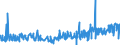 KN 51072099 /Exporte /Einheit = Preise (Euro/Tonne) /Partnerland: Daenemark /Meldeland: Eur27_2020 /51072099:Kammgarne aus überwiegend, Jedoch < 85 ght Wolle (Ausg. Rohe Garne, Garne, Hauptsächlich Oder Ausschließlich mit Synthetischen Spinnfasern Gemischt, Garne mit Einem Anteil an Wolle und Feinen Tierhaaren von >= 85 ght Sowie Garne in Aufmachungen für den Einzelverkauf)