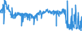 KN 51081090 /Exporte /Einheit = Preise (Euro/Tonne) /Partnerland: Italien /Meldeland: Eur27_2020 /51081090:Streichgarne aus Feinen Tierhaaren (Ausg. Rohe Garne, Garne aus Wolle Sowie Garne in Aufmachungen für den Einzelverkauf)