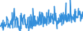 KN 5108 /Exporte /Einheit = Preise (Euro/Tonne) /Partnerland: Litauen /Meldeland: Eur27_2020 /5108:Streichgarne Oder Kammgarne aus Feinen Tierhaaren (Ausg. aus Wolle Sowie in Aufmachungen für den Einzelverkauf)