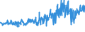 CN 5112 /Exports /Unit = Prices (Euro/ton) /Partner: Tunisia /Reporter: Eur27_2020 /5112:Woven Fabrics of Combed Wool or of Combed Fine Animal Hair (Excl. Fabrics for Technical Purposes of Heading 5911)