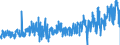 KN 51 /Exporte /Einheit = Preise (Euro/Tonne) /Partnerland: Portugal /Meldeland: Eur27_2020 /51:Wolle, Feine und Grobe Tierhaare; Garne und Gewebe aus Rosshaar