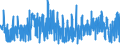 KN 52071000 /Exporte /Einheit = Preise (Euro/Tonne) /Partnerland: Griechenland /Meldeland: Eur27_2020 /52071000:Garne aus Baumwolle, mit Einem Anteil an Baumwolle von >= 85 Ght, in Aufmachungen für den Einzelverkauf (Ausg. Nähgarne)